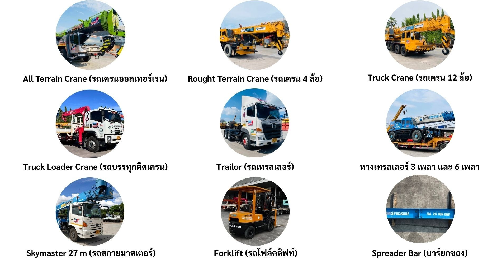 บริการให้เช่ารถเครนชลบุรีพร้อมคนขับ